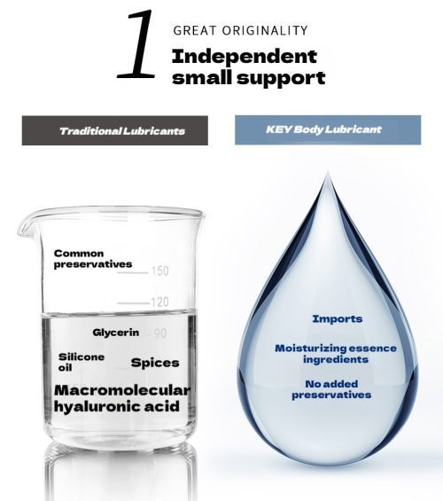 【Lubes & Wellness】Hydra Rejuvenating Lubricant – Glacier water - Lunarlulu