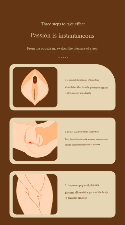 【Lubes & Wellness】Pleasant lotion for Men Women - Lunarlulu