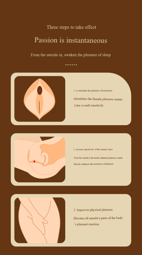 【Lubes & Wellness】Pleasant lotion for Men Women - Lunarlulu