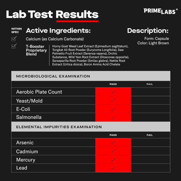 Prime Labs Men’s Testosterone Booster – Stamina, Endurance, & Strength – cash on delivery (COD) - Lunarlulu