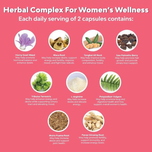 Women’s Vitality Formula | Maca Root + Herbal Complex | Mood & Energy Support - Lunarlulu