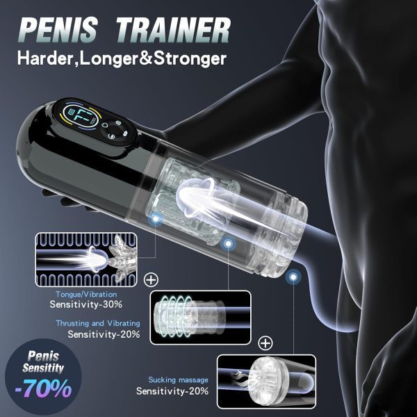 Masturator||Fully Automatic Rotating & Suction Male Masturbator - Lunarlulu