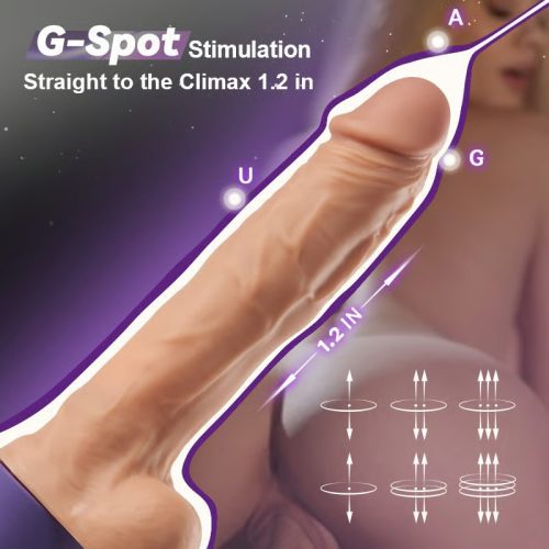 Alvira Realistic 12.59 IN 10 Vibrating 6 Thrusting Swinging Heating Dildo Vibrator - Lunarlulu-lulu dolls