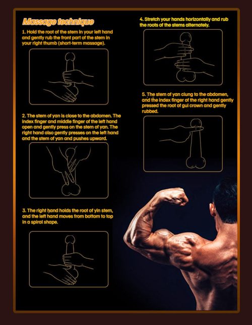 【Lubes & Wellness】Nourishing essential oil for men - Lunarlulu