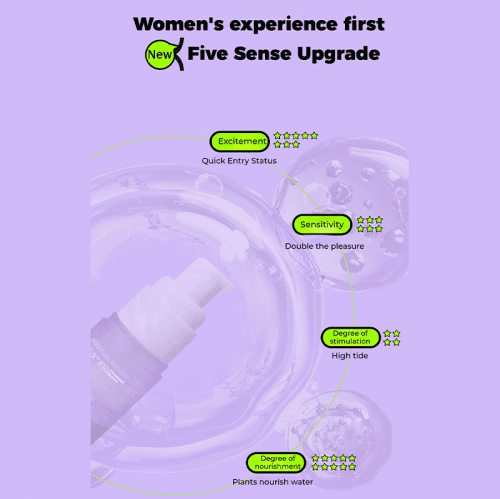 【Lubes & Wellness】303 Pleasure enhancer solution - Lunarlulu