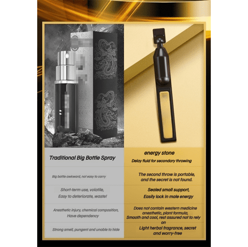 【Lubes & Wellness】External delay spray 0.3ml - Lunarlulu