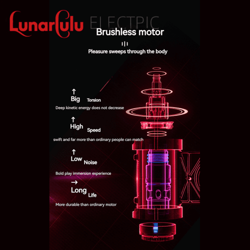 【Vibrators】Portable gun vibrator - Lunarlulu