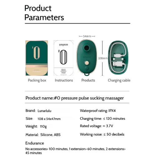 【Vibrators】Massager Quartet Gift Box Set - Lunarlulu