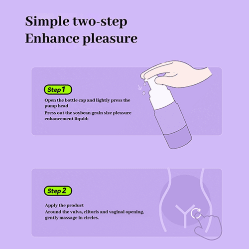 【Lubes & Wellness】303 Pleasure enhancer solution - Lunarlulu