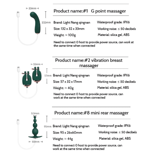 【Vibrators】Massager Quartet Gift Box Set - Lunarlulu