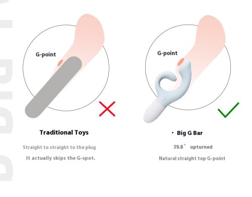 【Vibrator】Warming Dildo for Women G Spot Clitoral Stimulator Sex Toys for Women and Couple - Lunarlulu