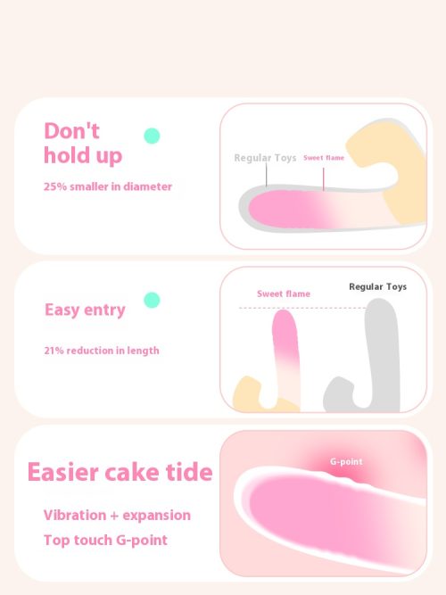 【Vibrators】Wearable Vibrator G Spot Vibrators Dual Stimulation Women Couples - Lunarlulu