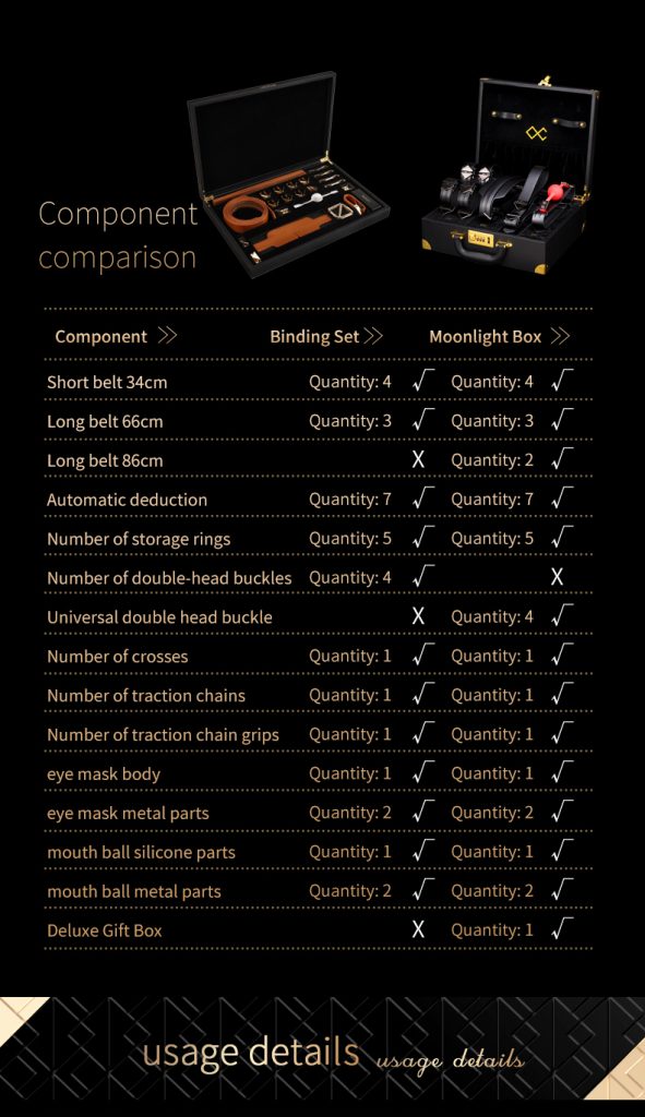 【Bondage】Moonlight Treasure Box Set Bondage Belt Set - Lunarlulu-lulu dolls