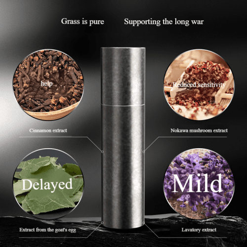 【Lubes & Wellness】Men Delayed Spray - Lunarlulu