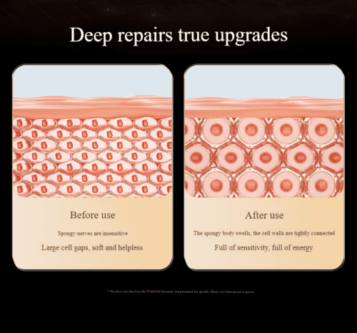 【Lubes & Wellness】Men Delayed Spray - Lunarlulu