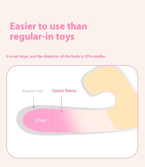 【Vibrators】Wearable Vibrator G Spot Vibrators Dual Stimulation Women Couples - Lunarlulu