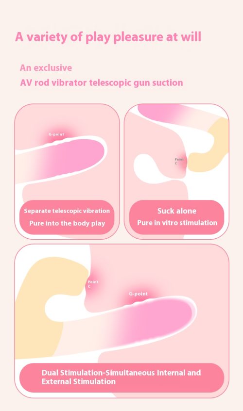 【Vibrators】Wearable Vibrator G Spot Vibrators Dual Stimulation Women Couples - Lunarlulu