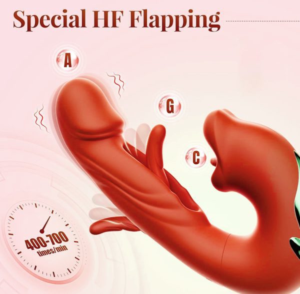 【Vibrator】3-in-1 Tongue Licking G-Spot Vibrator - Lunarlulu