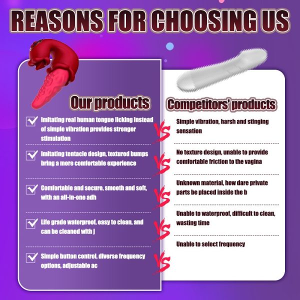 【Vibrator】Realistic Licking Vibrator – Thrust, Vibe, Soft & Stimulating - Lunarlulu